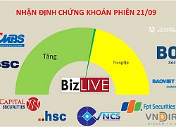 Nhận định chứng khoán 21/9: Thị trường đã nhẹ hơn