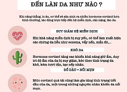 Stress tác động đến làn da như nào