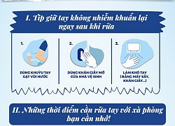 Nguy cơ nhiễm khuẩn cao dù vẫn rửa tay đúng cách