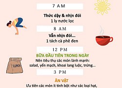 Thời gian biểu mẫu cho một ngày nhịn ăn 16:8