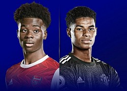 Bình luận Arsenal vs MU: Thầy trò Solskjaer trở về bên cái máng lợn cũ?