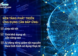 Phát triển ứng dụng điện thoại di động - thị trường tiềm năng triệu đô và bài toán hạ tầng công nghệ