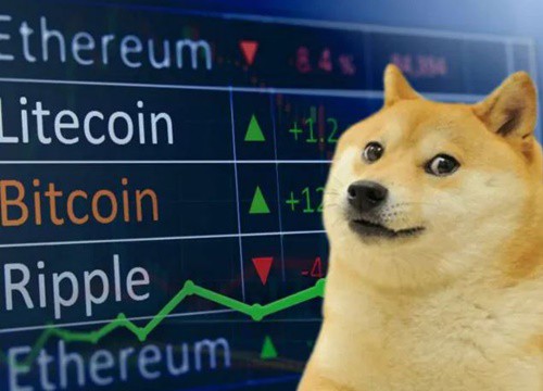 Tiền mã hóa meme Dogecoin tăng 373% sau một chiến dịch kêu gọi