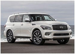 Bảng giá xe Infiniti tháng 1/2021