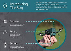 Quân đội Anh thử nghiệm drone do thám đối thủ