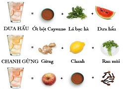 6 công thức nước detox cho da đẹp dáng thon