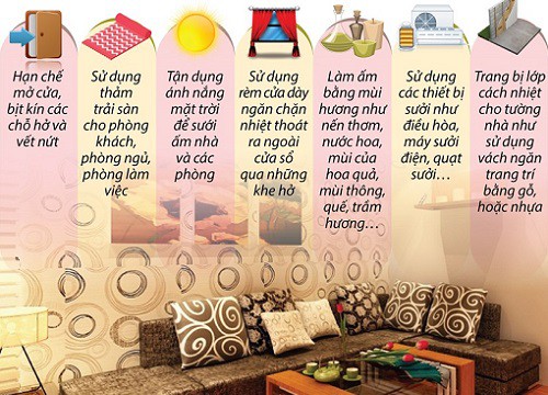 [Infographics] 7 cách giữ ấm nhà trong mùa Đông giá lạnh