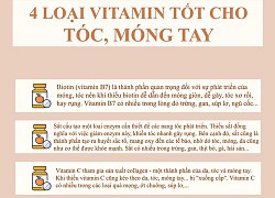 4 loại vitamin giúp giảm rụng tóc, gãy móng