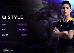 Hết content "đòi nợ", Zeros chuyển sang "gáy khét" trước giờ tái ngộ GAM Esports