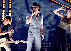 Tim McGraw từng sợ điều này khi được Taylor Swift lấy tên đặt cho ca khúc debut