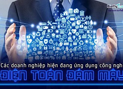 Ứng dụng điện toán đám mây trong doanh nghiệp Việt &#8211; Những tên tuổi gặt hái thành công mạnh mẽ