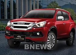 Bảng giá xe Isuzu tháng 10/2021