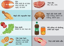 Các loại thực phẩm nên ăn và nên tránh để phòng ung thư