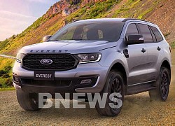 Bảng giá xe ô tô Ford tháng 10/2021: Ưu đãi đến 50 triệu đồng