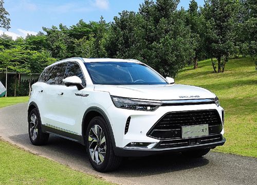 BAIC đang bán những mẫu xe nào tại thị trường Việt Nam?