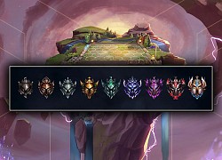 Đấu Trường Chân Lý: Riot "bảo hiểm" rank cho game thủ ở mùa 6 nhưng bị chỉ trích "làm mất đam mê chơi game"