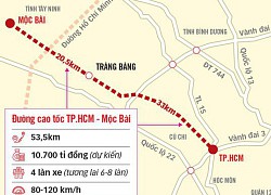 Đề xuất xây dựng đường cao tốc TP.HCM - Mộc Bài