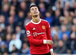 'Phát sốt' với lương tuần của Ronaldo tại Man Utd