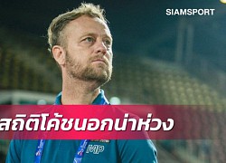 Đội nhà dùng HLV kiểu "tạm bợ", báo Thái Lan chỉ ra điều đáng lo ở AFF Cup 2020