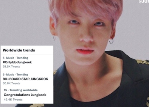 'Út vàng' Jungkook BTS đứng Top trending toàn cầu