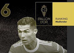 Ronaldo phản ứng gay gắt sau khi trượt Quả bóng Vàng 2021