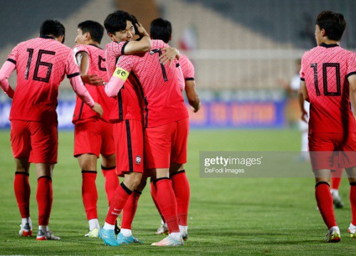 Dự đoán tỷ số Hàn Quốc vs UAE