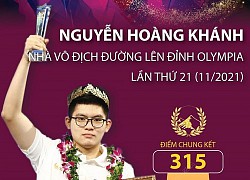 Quảng Ninh tặng bằng khen, phần thưởng cho nhà vô địch Olympia 2021