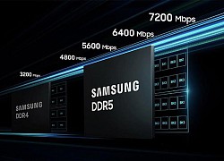 Samsung phát triển thế hệ RAM mới