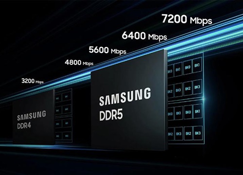 Samsung phát triển thế hệ RAM mới