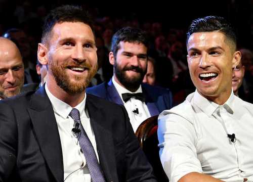 FIFA công bố top The Best 2021: Messi, Ronaldo không tương xứng