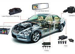 GM và Ford muốn tự sản xuất chip bán dẫn