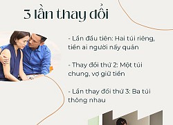 Câu chuyện chi tiêu của đôi vợ chồng trẻ Sài Gòn: 3 lần thay đổi cách quản lý tiền bạc từ tiêu riêng tới tiêu chung mà vẫn chưa ổn