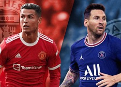 C.Ronaldo sẽ "đại chiến" Messi ở vòng 1/8 Champions League?