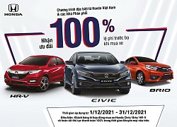 Honda ưu đãi 100% lệ phí trước bạ khi mua Civic, HR-V, Brio trong tháng 12