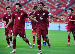 Đội tuyển Thái Lan sẽ được thưởng đậm nếu vô địch AFF Cup 2020