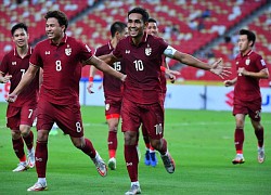 Thái Lan còn 7 cầu thủ từng thắng Indonesia ở chung kết AFF Cup 2016