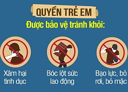 Xử lý nghiêm đối tượng hành hạ, xâm hại trẻ em