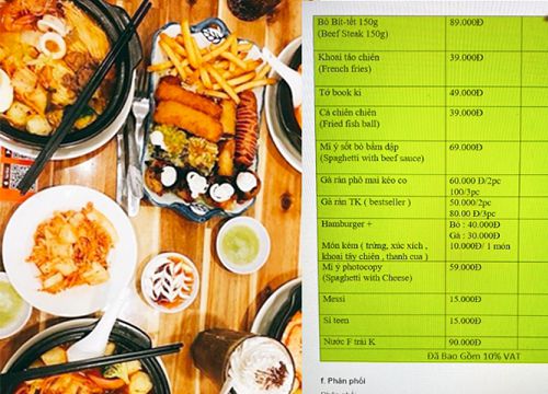 Bạn kêu "Làm menu sao đừng có đụng hàng người ta", anh chàng tạo ra tác phẩm khiến netizen vỗ đùi đen đét