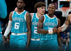 Charlotte Hornets cách ly 4 cầu thủ chủ lực, bao gồm LaMelo Ball vì Covid-19