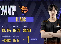 FL. ADC: "Team Flash giờ chỉ đánh để cống hiến thôi"