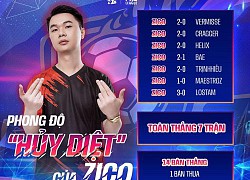 Chung kết FVPL 2021: 6 đội tuyển - 1 ngôi vương