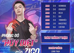 Chung kết FVPL 2021: 6 đội tuyển - 1 nhà vô địch