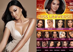 Kim Duyên được dự đoán sẽ đăng quang Miss Universe 2021