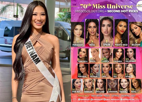 Kim Duyên nhảy 9 bậc bảng dự đoán sát bán kết Miss Universe