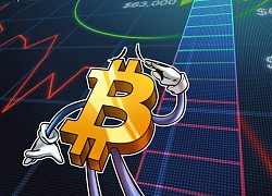 Bitcoin nối dài chuỗi ngày giảm giá