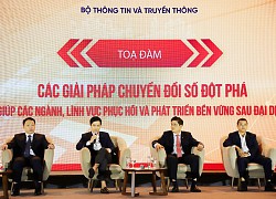 Covid-19 khiến doanh nghiệp đẩy nhanh chuyển đổi số