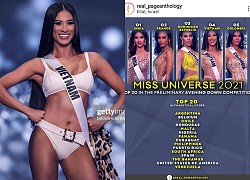 Sau đêm bán kết Miss Universe, Kim Duyên được xếp thẳng vào Top 5 chung cuộc?