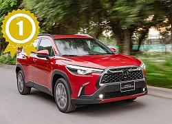 Top 10 mẫu xe bán nhiều nhất tháng 11/2021: Toyota Corolla Cross gây bất ngờ, Hyundai Accent rơi khỏi danh sách