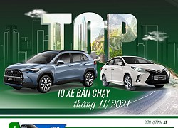 Xe bán chạy tháng 11/2021: Corolla Cross vượt lên dẫn đầu, Accent giảm mạnh