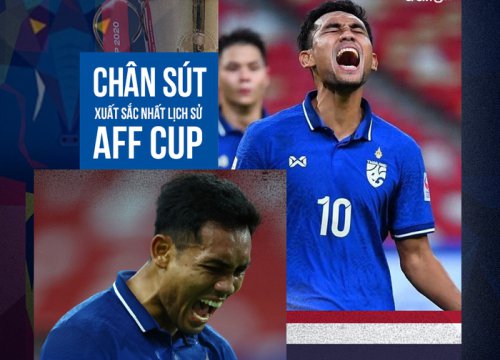 Tiền đạo tuyển Thái Lan phá kỷ lục, soán ngôi chân sút vĩ đại nhất AFF Cup